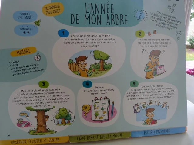 eenvoudige activiteiten om uit te voeren – photo 4